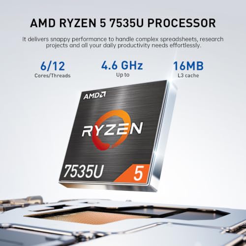Image of HP 255R G10 15.6 inch Business Laptop, AMD Ryzen 5 7535U 6-core CPU, W11 Pro