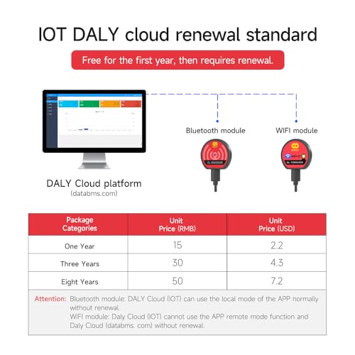 DALY Accessory WiFi Module Remote Monitoring for DALY Smart BMS3