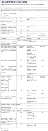 Philips Hue White and Color Ambiance Ampoule LED connectée Pack de 2, culot GU10, 350 lumens, Compatible Bluetooth. Fonctionne avec Alexa, Google Assistant et Apple HomeKit