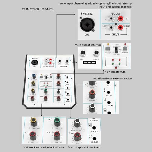 Mélangeur audio compact pour alimenter un micro de studio XLR et éliminer les bruits de fond - 6