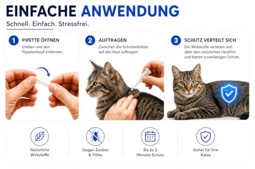 Animal Vita® Spot On Natürlicher Zeckenschutz für Katzen [zuverlässiger Schutz] natürliches Zeckenmittel für Katzen - Repellent gegen… – Ansicht 6