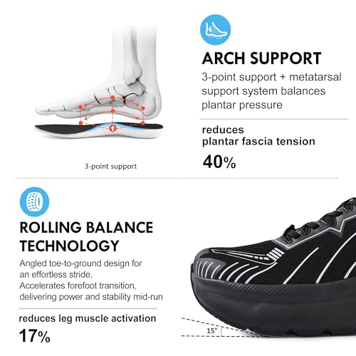 Image of JACKSHIBO Wide Toe Box Shoes Men Arch Support Slip On Zero Drop Sneakers | Slip in, Orthopedic Plantar Fasciitis, Running Walking Athletic, Tennis Workout Gym, Hands Free, Width, Thick Cushion Sole