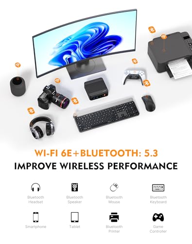 Image of BOSGAME P6 Neo Mini Gaming PC, Desktop Computers Ryzen 7 6800H, Radeon 680M Graphics, 24GB DDR5 RAM, 1TB PCIe 4.0x4 SSD, Triple Display (HDMI /DP /USB4), USB4 8K 60Hz, WiFi 6E, BT5.2, Dual 2.5GbE LAN