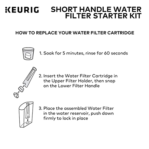 Keurig Short Handle Water Filter Starter Kit - image 4