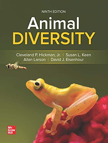 Animal Diversity