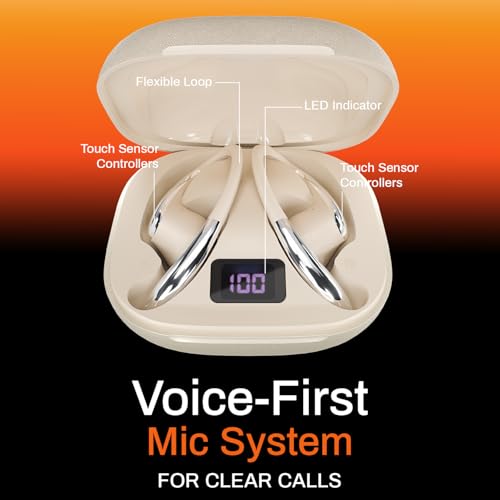 Image of DwOTS Sense Pro OWS Earbuds with 42dB ANC, Over Ear Headphone Design, 45H Battery, Bluetooth v6.0, 3 EQ Modes, Hall Switch Auto Connect, Voice Assistant Support, Bluetooth Earbuds (Cream)