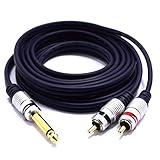 Zoom IMG-1 jack 6 3mm mono a Zoom IMG-1 jack 6 3mm mono a