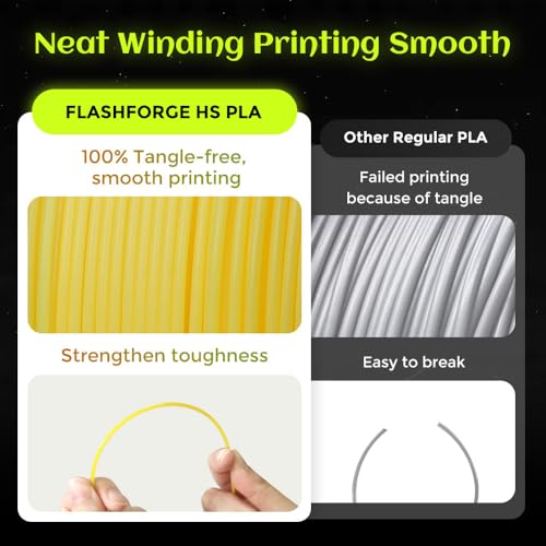 Image of FLASHFORGE Glow in The Dark Rapid PLA Filament 1.75mm, High Flow Speedy 3D Printer Filament Luminous Yellow, Max 500mm /s High-Speed Printing, High Brightness and Long-Lasting Glowing Effect