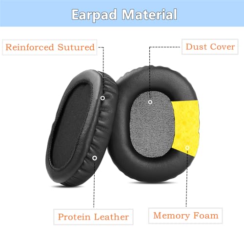 Almohadillas de Repuesto para Auriculares Tascam TH-300X TH-200X, Negras | Cojines de Proteína de Cuero, Espuma de Memoria, Alta Densidad miniatura 4