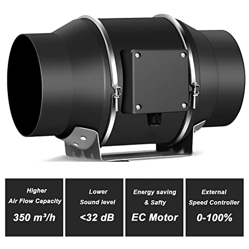 Aygrochy verstelbare kanaalventilator 100 mm, afzuigventilator voor verwarming, koeling, booster, kweektenten… - Image 3