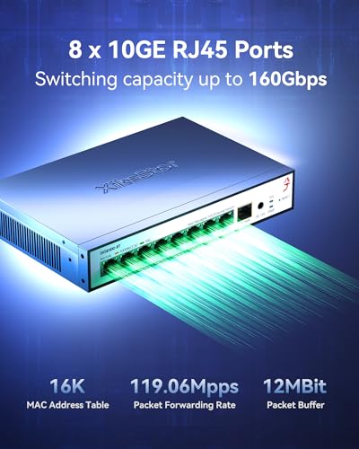 Advanced 10GbE network switch Kit product image