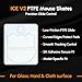 Gaming Mouse Skates ICE - V2 Skates for Razer Viper V3 Pro Mouse Feet 2.5D Edge Treatment Smooth PTFE Material 3M Adhesive - White