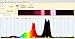 AQUA3D LAB Spectrometer, UV to NIR Light Analysis, 360-950nm Range, 1280x720 Camera, USB Plug and Play