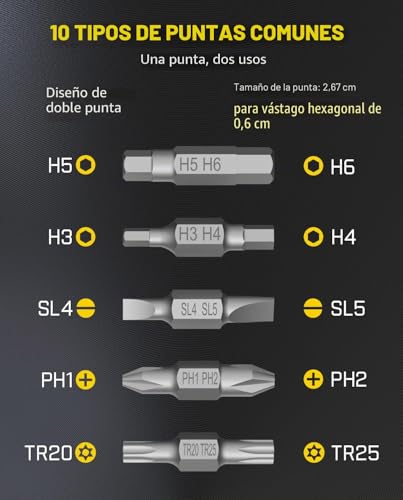 Miniatura 5 de Fanttik S1 Destornillador Eléctrico Inalámbrico 3.7v, 5 N M Máx, 320 Rpm, 5 Puntas Dobles, Luz Led, Hex 1 4 , Diseño Compacto, Ideal Para Muebles Y Electrodomésticos Gris