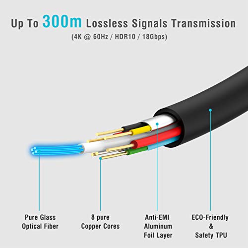 MavisLink HDMI Cable Fiber Optic 100ft 4K 60Hz HDMI2.0b 18Gbps HDR10 ARC HDCP2.2 YUV4:4:4/4:2:2/4:2:0 Slim Flexible for HDTV/Game Console/Projector/Home Theatre - Thumbnail 6