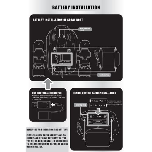 Rc Submarine, Rc Boat for Kids Remote Control Boat Toys for Kids Ages 8-12 Pool Toy Dual Propeller Power 2.4GHZ RC Spray Gasboat with Lighting Yellow - Image 7