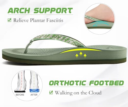 Image of KuaiLu Women's Rhinestone Flip Flops Arch Support Yoga Mat Cushion Sandals