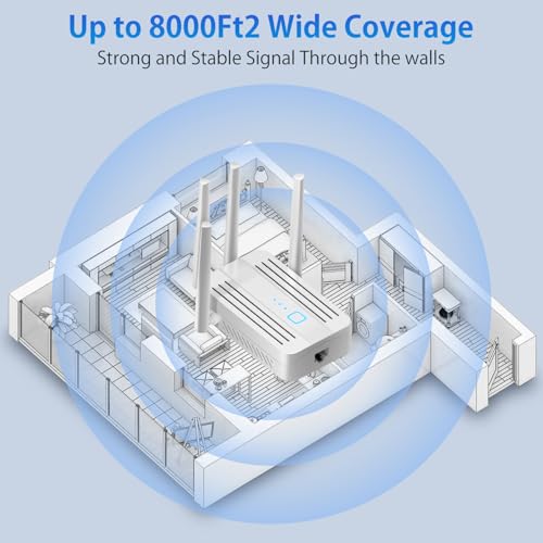 2025 New WiFi Extenders Signal Booster for Home Long Range Covers Up to 45+ Devices & 8470 Sq.ft, Long Range WiFi Extender Internet Signal Booster - Image 6