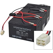 AlveyTech Premium 36 Volt Battery Pack for The Razor Crazy Cart XL Go Kart 12 Ah Standard Range, All Versions - Replacement Set of 3 Rechargeable AGM Batteries with Wiring Harness