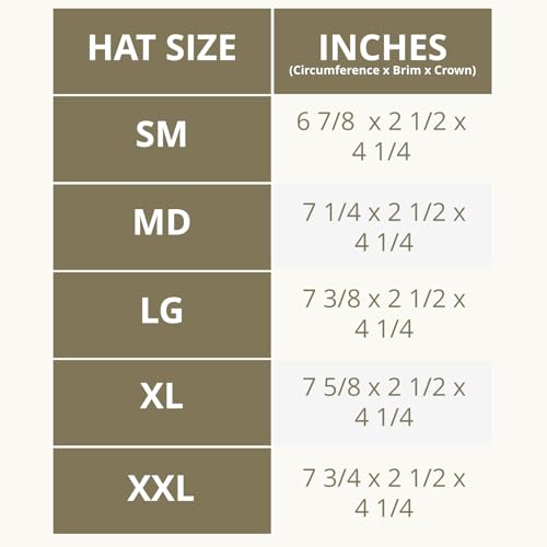 Image of Outback Trading Company Unisex 1462 Madison River Sun-Protective Waterproof Crushable Cotton Oilskin Hat