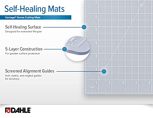 image for Dahle Vantage 10682 See-Through Premium Self-Healing Cutting Mat, 18