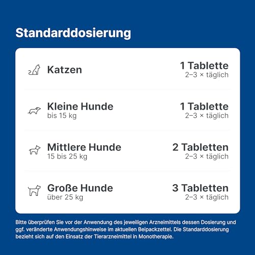 Nurexan ad us.vet 100 Tabletten | Natürliches Tierarzneimittel für Hunde und Katzen | Made in Germany
