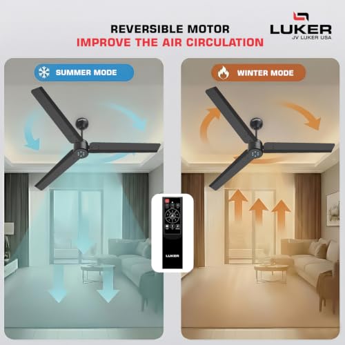 Image of LUKER JVLuker USA Aerozen Plus 1200mm BLDC Ceiling Fan with IR Remote BEE 5 Star 65% Energy Saving High Air Delivery Low Noise LED Indicator Reverse Mode for Living & Bedroom (Black- Mat Finish)