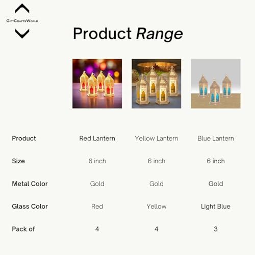 Image of Stainless Steel Moroccan Lanterns & Candle Holders for Home Decor - Unique Diwali & Christmas Gifts (Red, Set of 4)