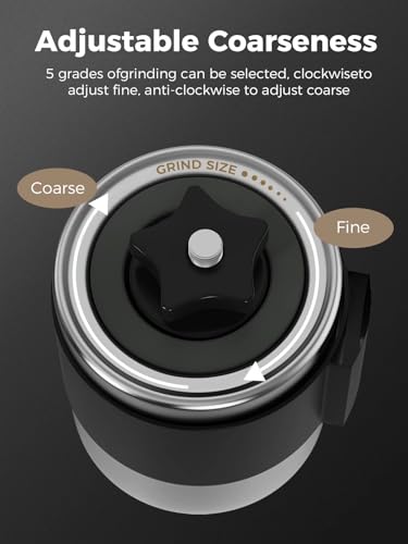 SimCoker 20g Ceramic Burr Grinder
