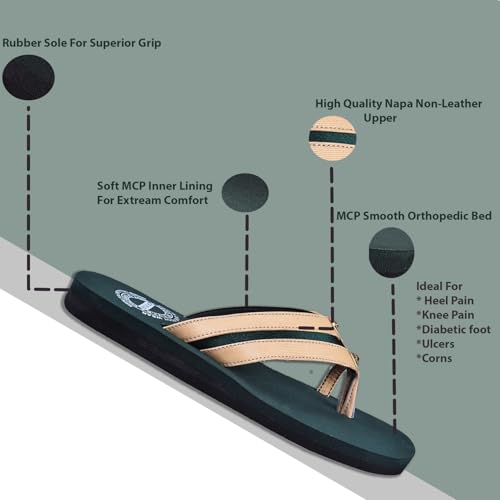 Image of DR PLUS Women's Healthcare, Diabetic and Orthopedic MCR /MCP Footwear /Sandals /Slipper /Chappal