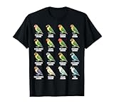 Tipos de Especies de agapornis Tabla de identificación Ornitología Camiseta