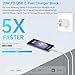 Samsung Fast Charger Block for Samsung Galaxy A36 A17 A16 5G A56 Z Fold7 Flip7 S25 Edge S25 Ultra A54 A35 S24 FE A15 S23 S22,Pixel 9a 8,USB C Wall Plug 6FT Type C to C Cable Android Phone Charger Cord
