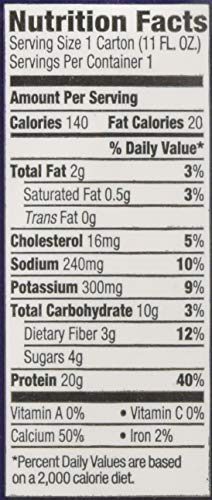 Orgain Whey Protein Shk Chocolate Fudge, 11 Oz (Pack Of 2) #TOP3