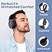 Kamapulo F4 Rechargeable & Portable Personal FM Radio Headphones with Best Reception, FM Headset Radio Receiver for Meeting, Daily Works, Hiking, Jogging