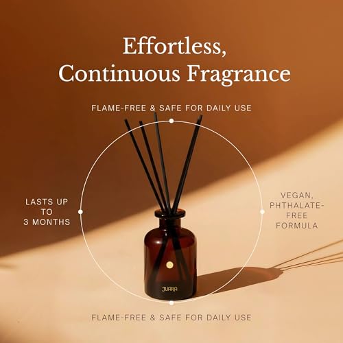 Difusor de varitas aromáticas Juara Candlenut 90ml miniatura 3