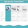 2-in-1 Bed Bridge Twin/Twin XL to King with Attached Sheet – Split Bed Gap Filler & Twin to King Bed Converter (Patent Pending) #4