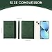 ILIYAH-Passport Cover-Passport Holder Travel Wallet-RFID Blocking Passport Case Travel Accessories Card Holder Wallet Unisex Travel Gifts (Green)