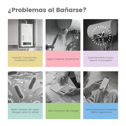 COMFEE' CWH15ED1380EUW Calentador Eléctrico de Pared de 80L, Doble Tanque, con Espacio para Debajo del Fregadero, Compacto y Fácil de Instalar, Conexión Wi-Fi, Control Remoto por Aplicación, Blanco - imagen 3