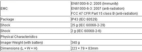 GOWE Infrared Thermal Imaging Camera, ix series point-and-shoot FOV 12.5 x 12.5