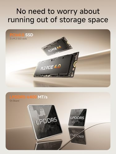 Image of MINISFORUM DeskMini UM750L Slim Mini PC AMD Ryzen 5 7545U Small PC, 16GB LPDDR5 RAM+1TB PCIe4.0 SSD, HDMI /DP /USB4 Outputs, 2.5G LAN, WiFi 6E, 5xUSB Port AMD Radeon 740M Graphics Small Form Factor