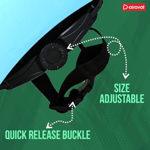 Image of Airavat 7510 Zippy Kids Protective Set Including Helmet Along with Knee Pads, Elbow Pads & Palm Guards (Cyan)