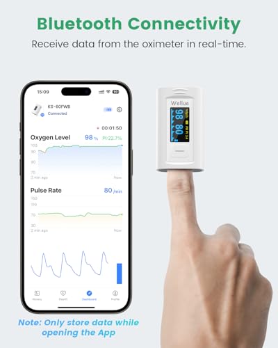 Image of Wellue Bluetooth Pulse Oximeter Fingertip, Blood Oxygen Saturation Monitor with Built-in Memory, OLED Screen, Batteries, Free APP, Carry Bag & Lanyard