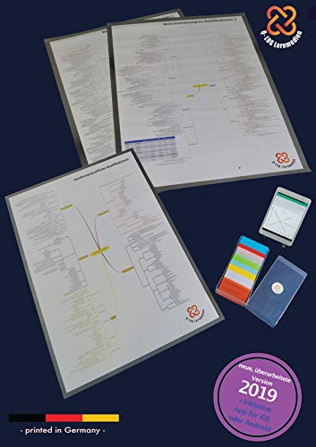 Preisvergleich Produktbild Lernkarten Geprüfter Wirtschaftsfachwirt IHK 8. Auflage 2019 + App + 3 Lernposter