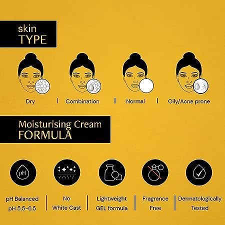 Generic DIIX Gel Sunscreen SPF 55+ and PA+++ - 1.76Ounce | 50Gram - Gel based sunscreen for oily skin