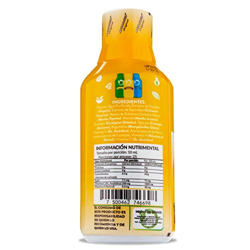 Vitamínicos, Imagen adicional