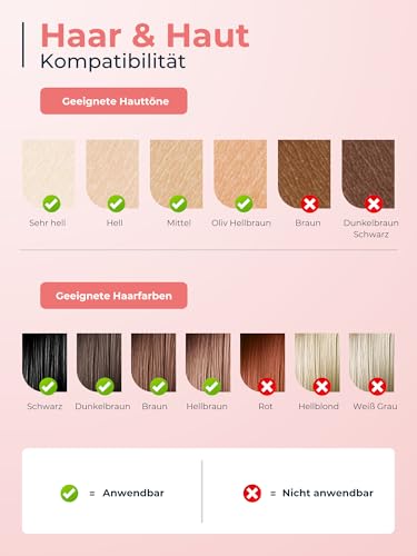 21J IPL Geräte Haarentfernung mit 8℃ Eiskühlsystem, Laser Haarentfernung 9 Stufen & 600 NM Rotlicht, LCD-Touchscreen IPL Haarentfernungsgerät für Frauen Männer, Gesicht Arm Bikinizone Körper, Rose