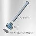 M3 Magnetic Screw Set, Suitable for Fixing 25mm Thickness Cooling Fan on The Surface of Various Electronic Products (5 Pack)