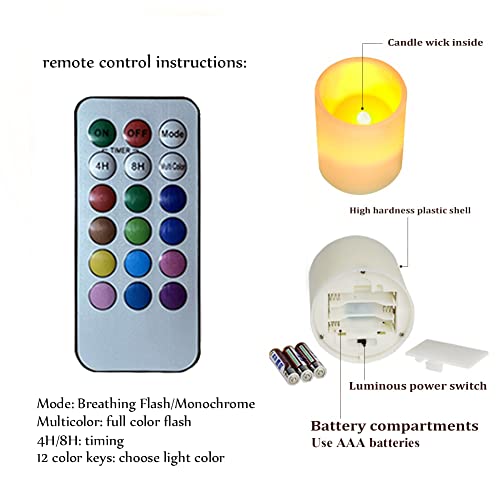 Image of Green Leaves Flameless Candles Battery Operated Candles Set of 4 with 18-Key Remote Control Timer Dancing Flame Pillar Candles for Home Beach Hotel