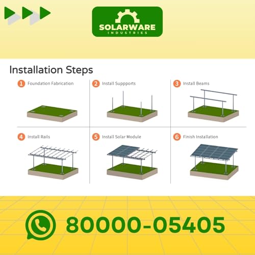 Image of Solar Panel mounting Structure kit for: 8 Panels of 225w / 6 of 390w / 4 of 595 Watts Size (2 Sets)