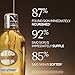 L'OCCITANE Cleansing & Softening Almond Shower Oil 8.40 fl oz